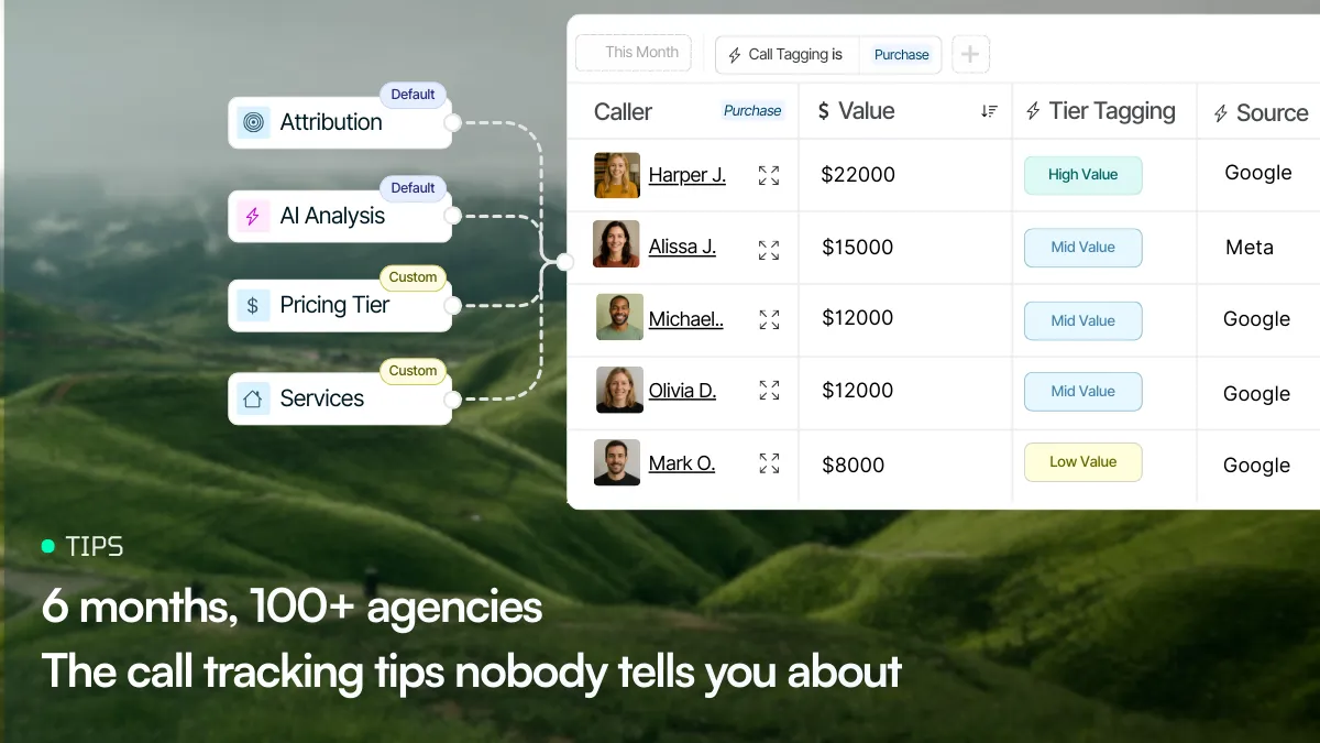 call-tracking-best-practices-tips-6-months-call-tracking-agent