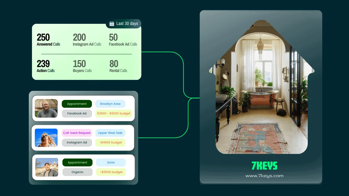 apartment call tracking - all you need to know from features, implementations and quick wins