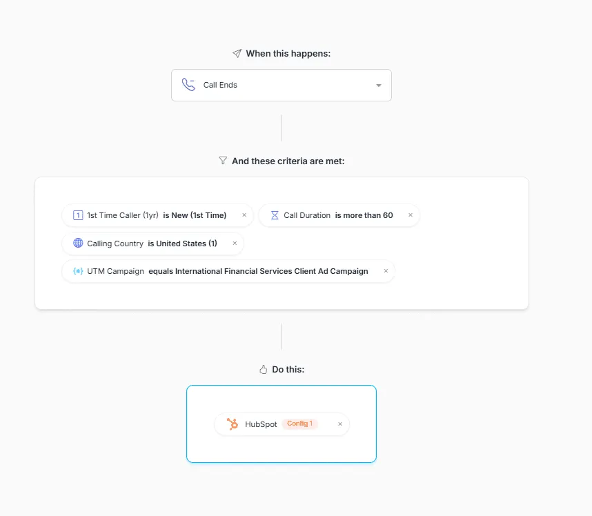 Build a lead qualification checklist with Nimbata automations
