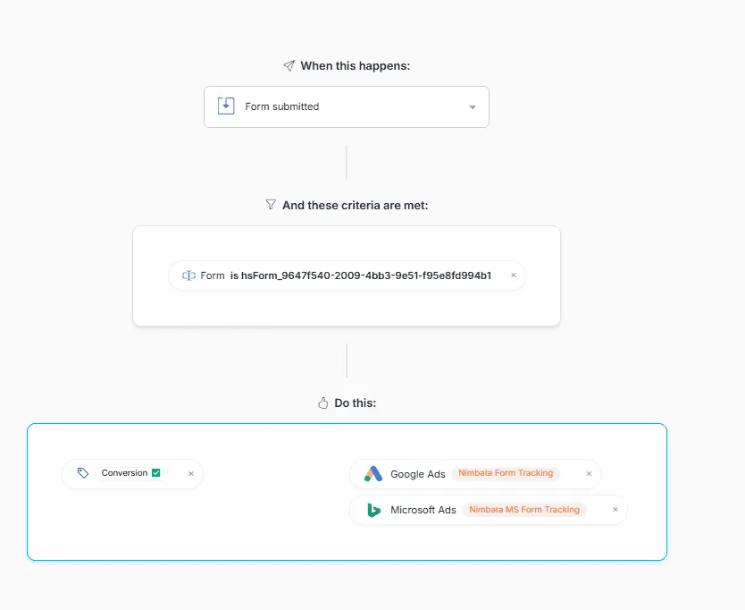 Nimbata automation for form tracking