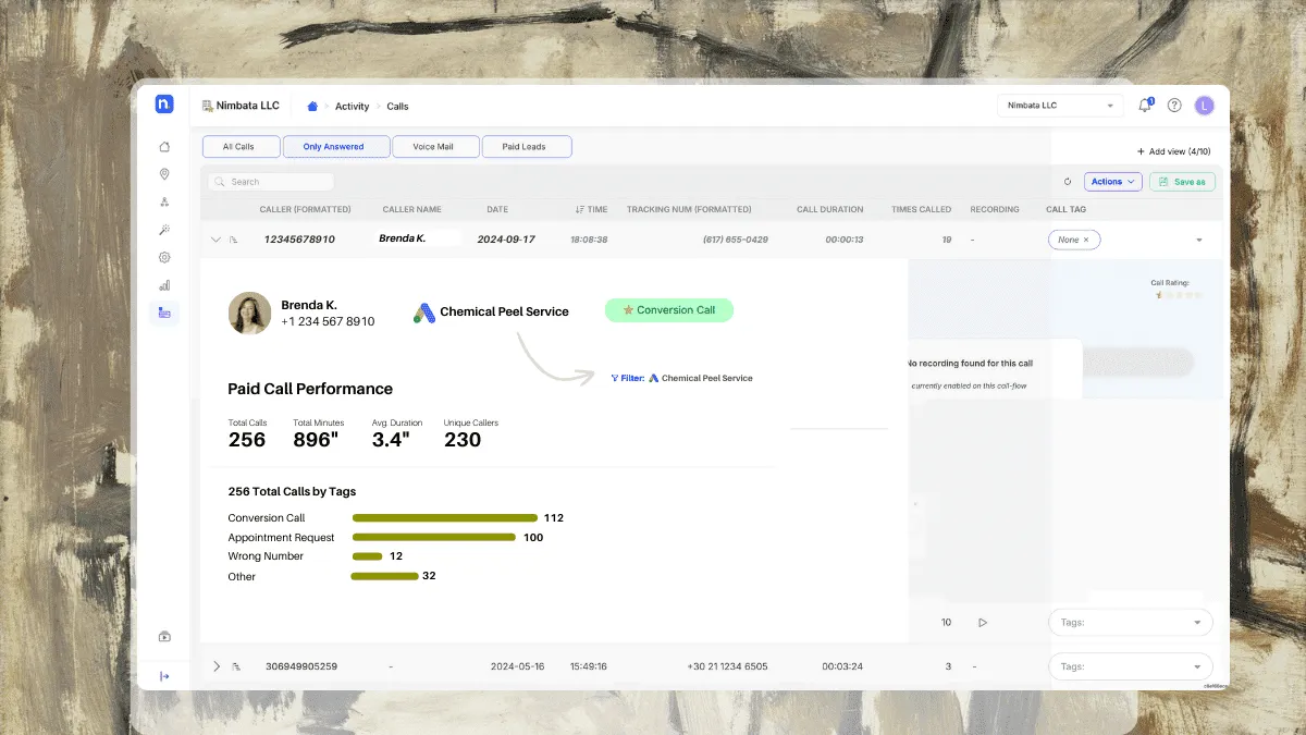 Call tracking for business growth