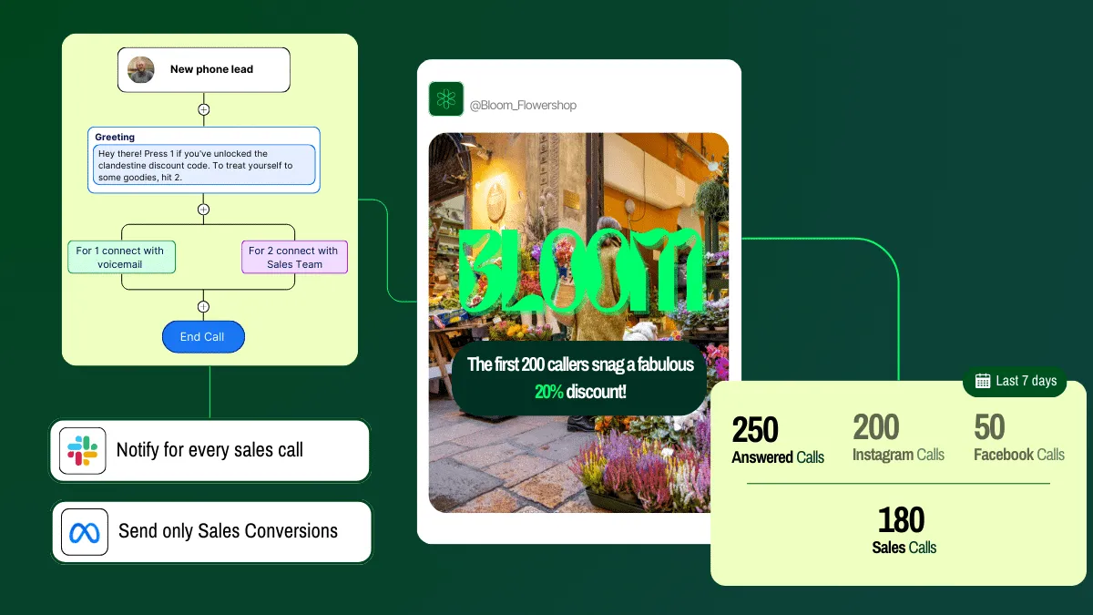 call tracking for small businesses - cover