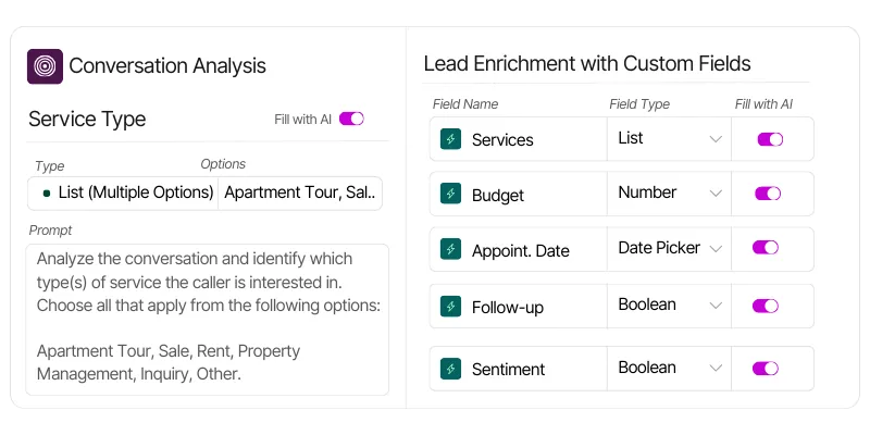 Conversation analysis with prompts and custom fields for ai lead enrichment.