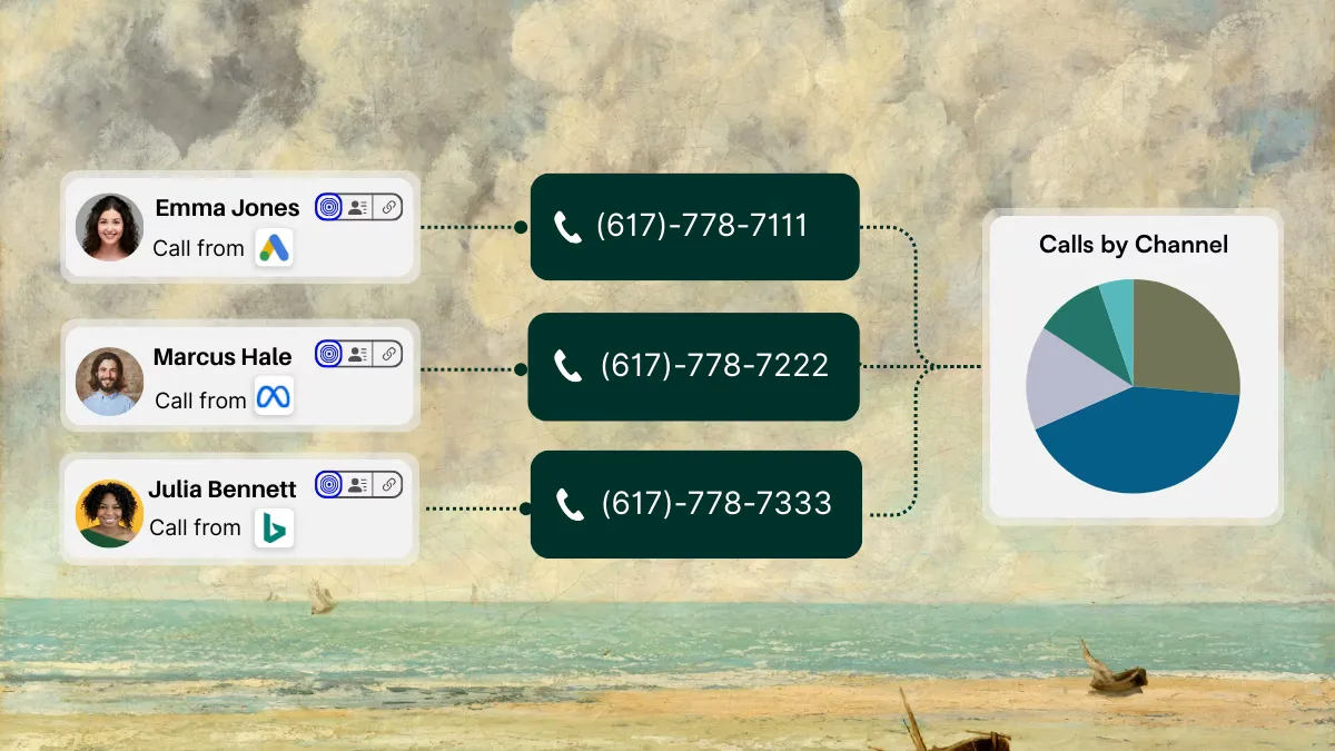 dynamic-call-tracking-header-image