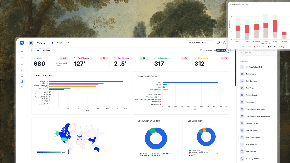 10 Call Metrics That Will Transform Your Marketing in 2025