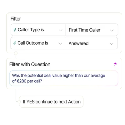 Filter your calls and create qualification logic questions to trigger next steps.