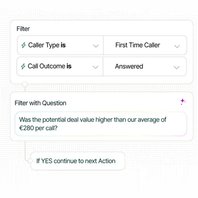 AI workflow filter interface showing caller type, call outcome, and conditional logic used to trigger automated follow-up actions.