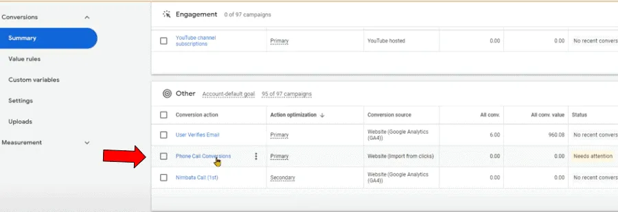 Google Ads summary page page