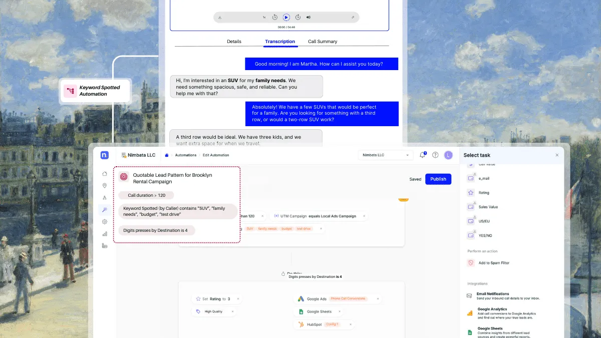 Unveiling the power of Google Ads lead scoring importation: Training Google's algorithm for higher-quality leads - Cover