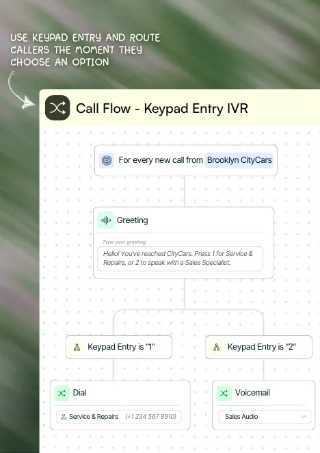 Keypad entry IVR call flow menu in Nimbata