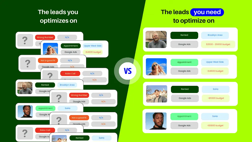 This image showcases the importance of lead quality in lead generation by showing a before/after king of image of what leads you craft your strategies versus on which leads you should crraft your strategies