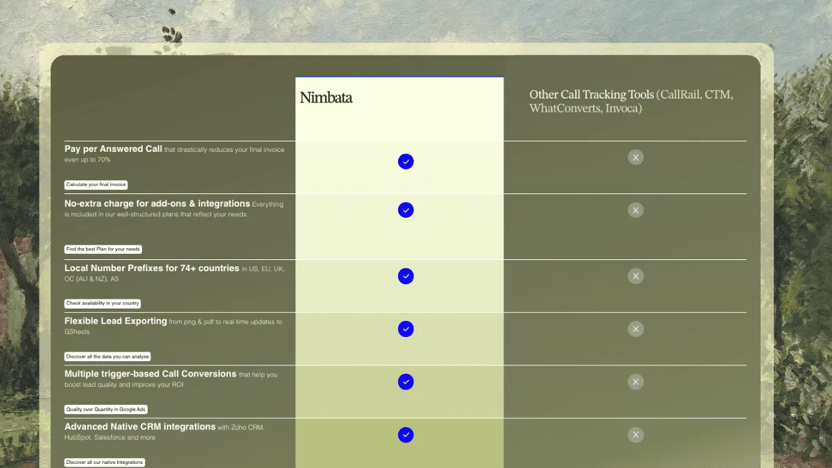 Best Nimbata Alternatives