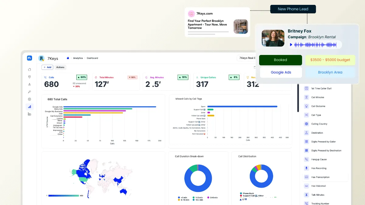 What is Call Tracking - Cover of Blog Post: The Beginner's Blueprint: What is Call Tracking & How to Use It