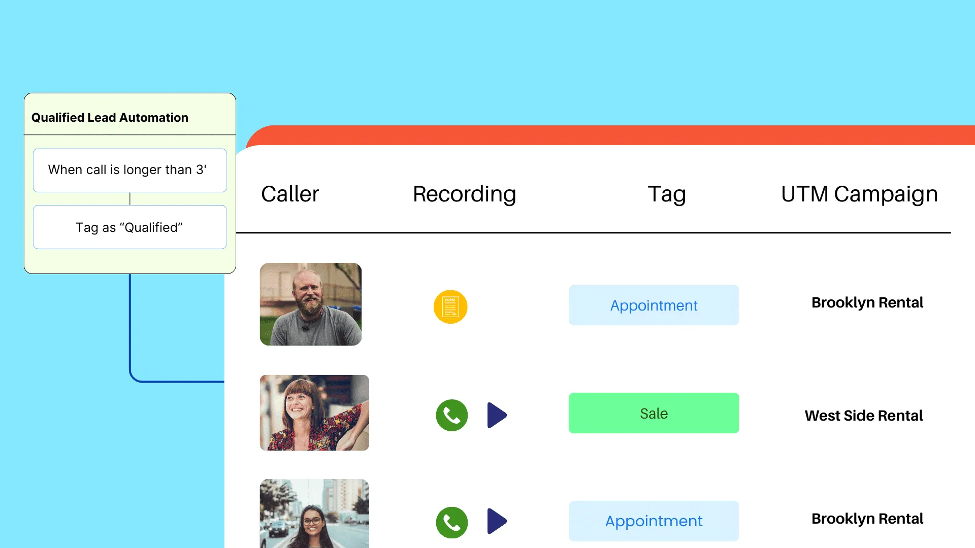 Lead Tracking: What is Lead Tracking, Benefits, Automation, and how to implement
