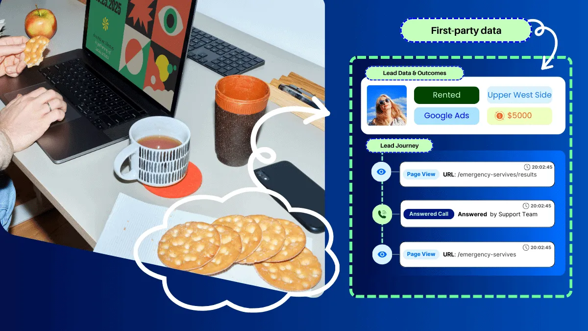 Cover of the "First Party Data" blog post discussing how they can be used in marketing