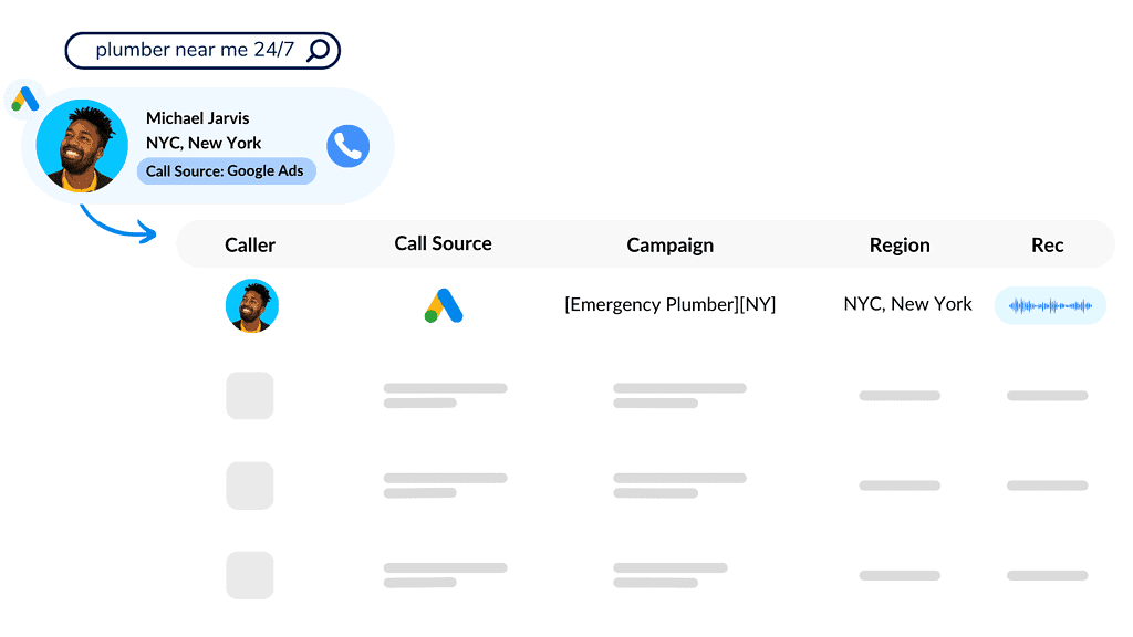 call tracking for home services - plumber