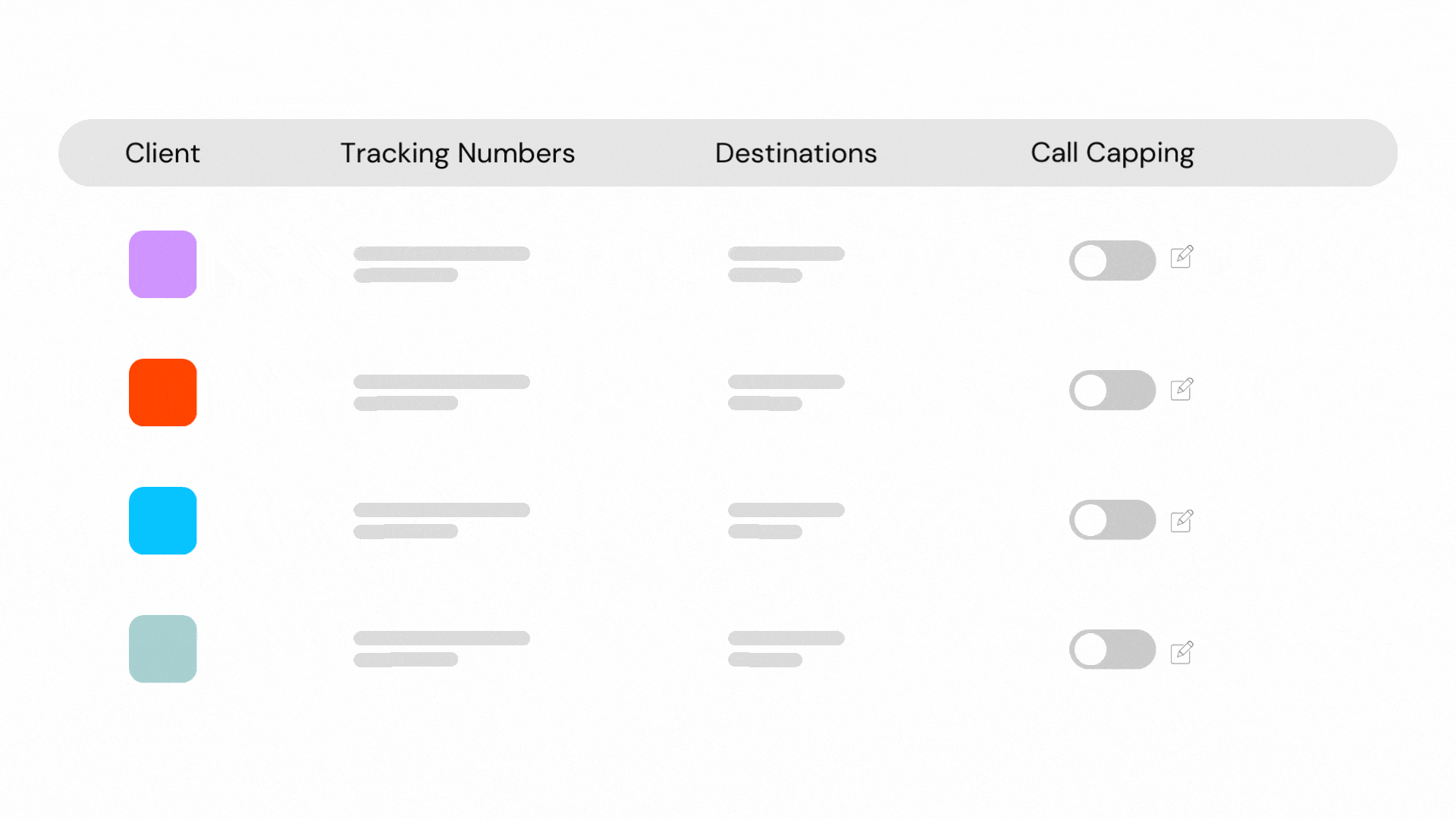 call tracking for home services - plumber