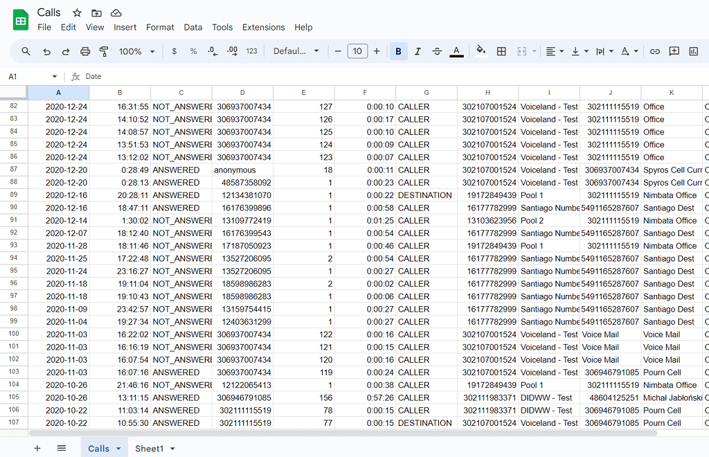 Google Sheets Call Tracking
