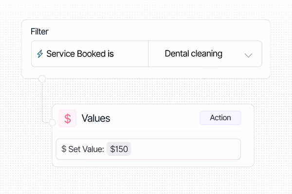 Nimbata automation filtering calls where Service Booked is Dental cleaning and setting a $150 conversion value for Google Ads