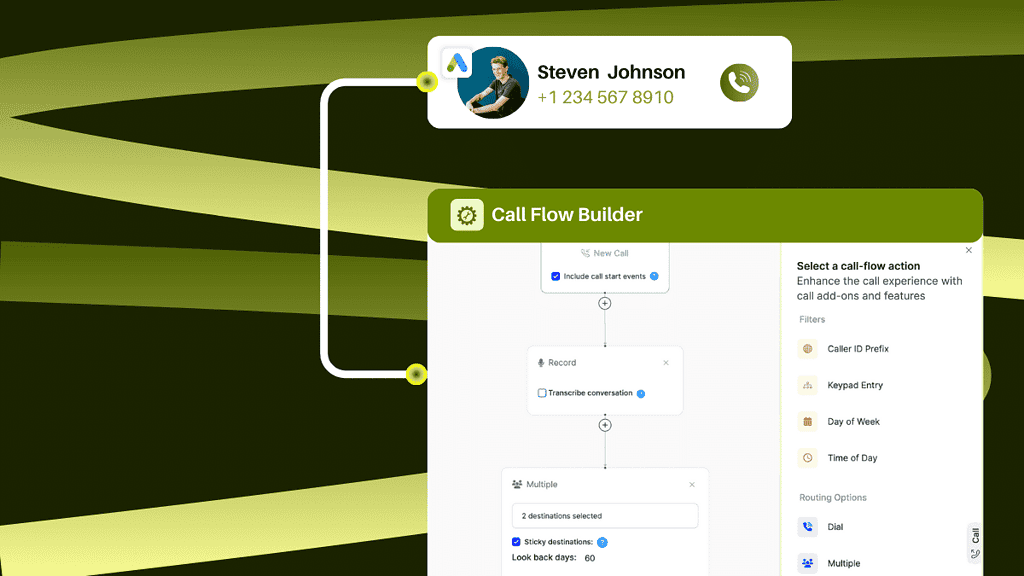 Call Routing Blog Post Cover - Methods, Best Practices, Setup
