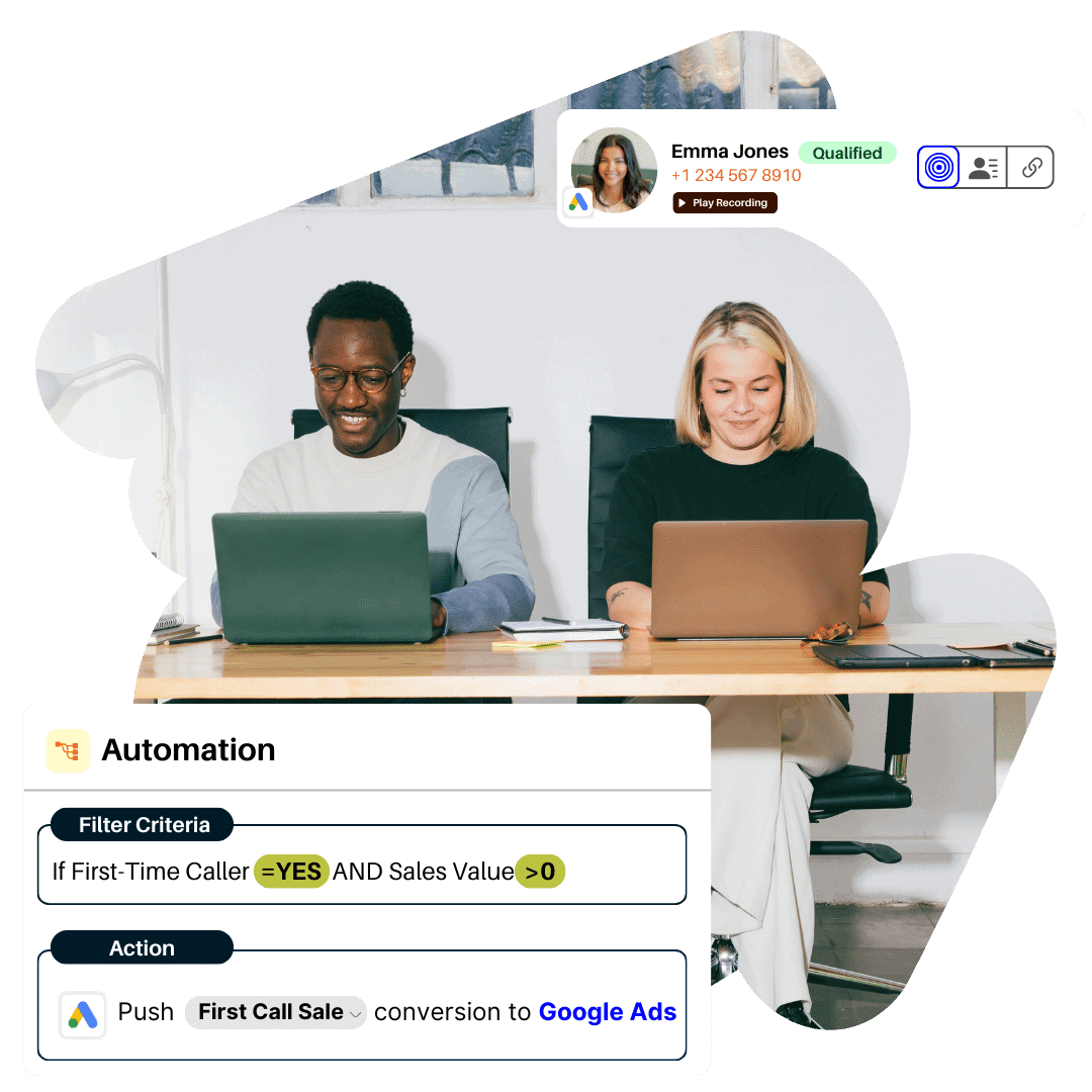 call tracking for Marketing teams