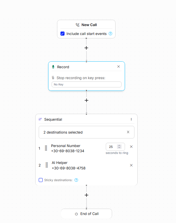 example-call-flow-setup-google-ads-lead-scoring-importation