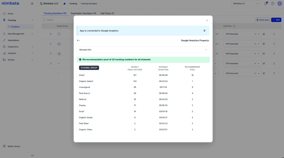 Nimbata call tracking number generator