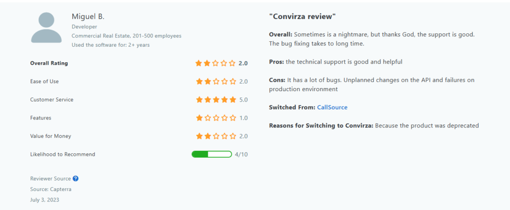 convirza negative review