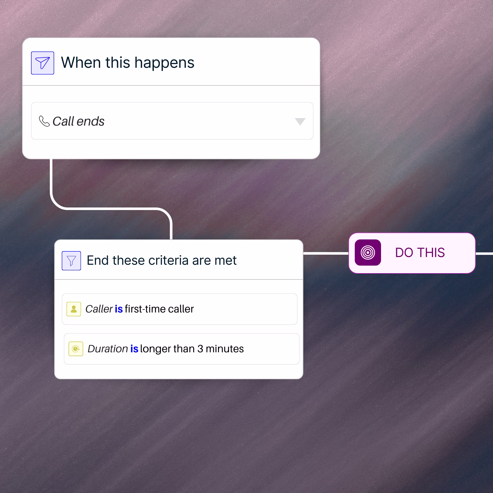 1st Step -Setup your rules - Automated AI