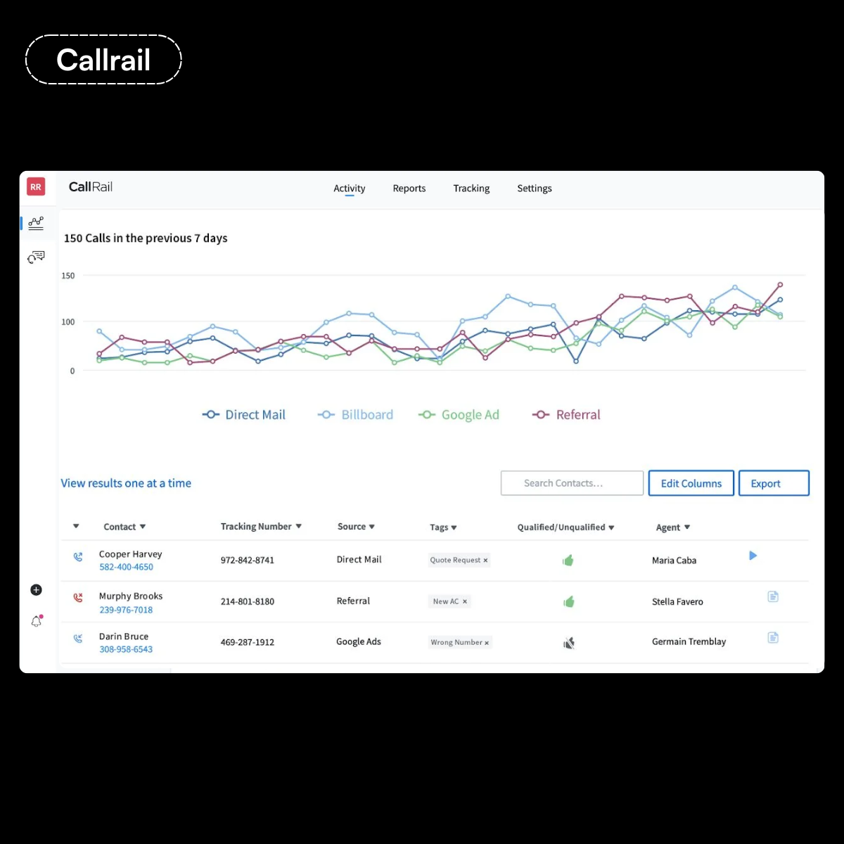 Callrail vs Nimbata - Callrail's Call Log