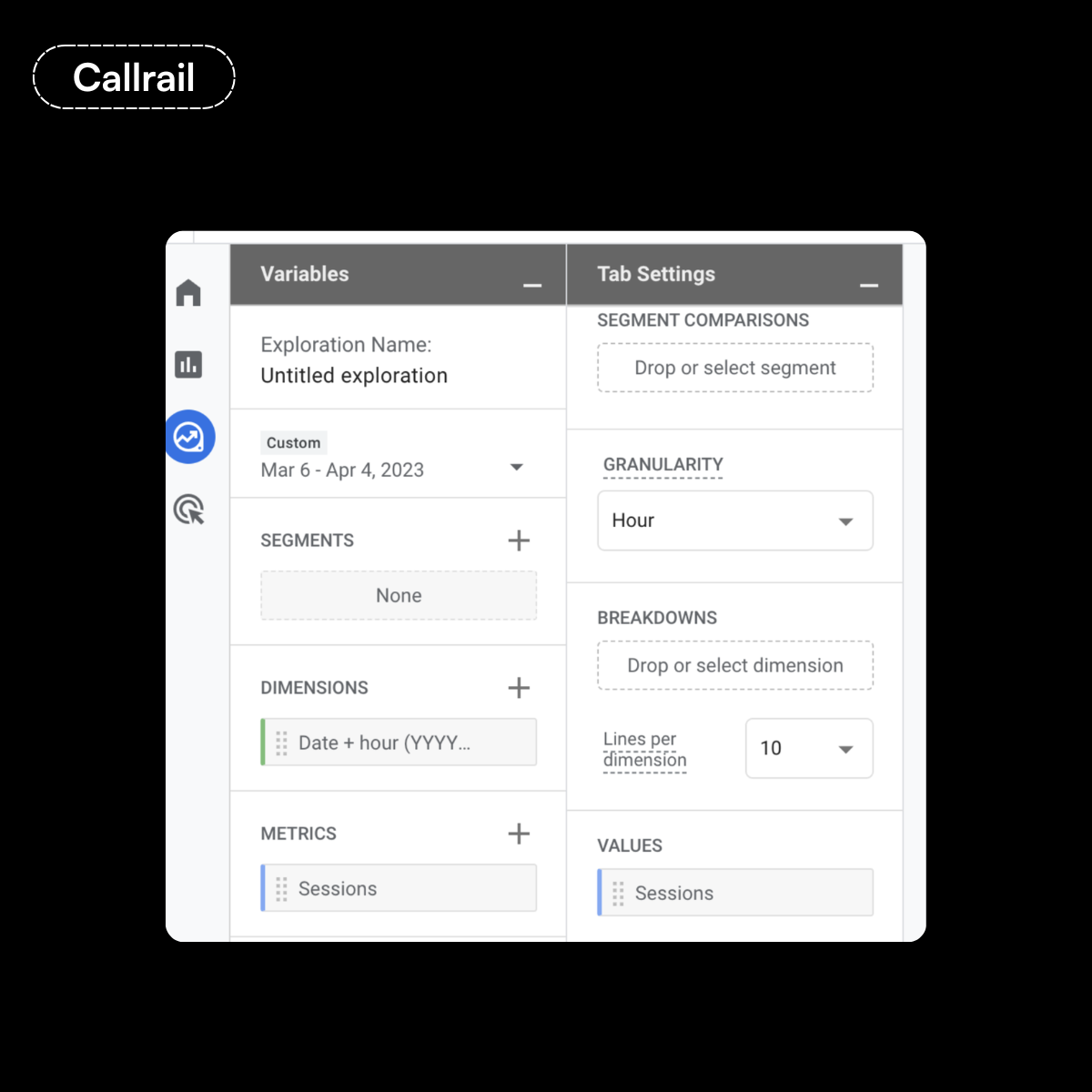 Callrail vs Nimbata - Callrail's pool size calculation through GA4 reports