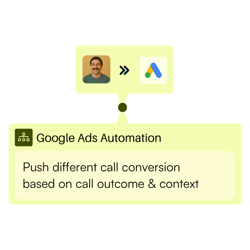 Workflows Google Ads Automation 2