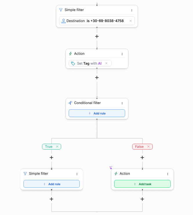 workflow-builder-true-false-simple-filter-action