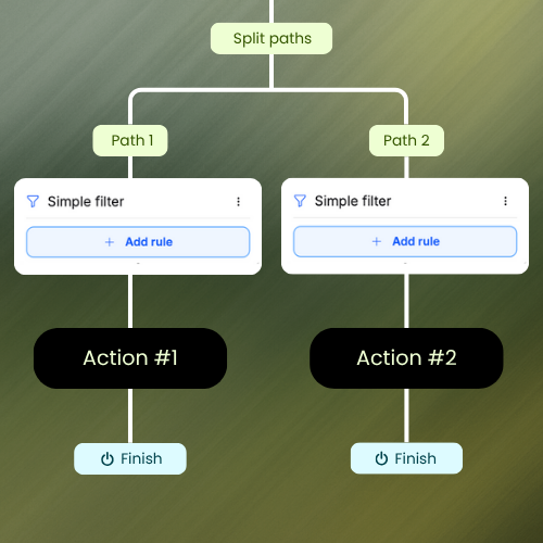 AI-enhanced call summary view with lead details for Steven Johnson, showing estimated value, booking status, and an automated transcription of the conversation.