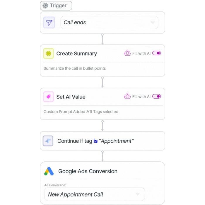 workflow-builder-true-false-simple-filter-action