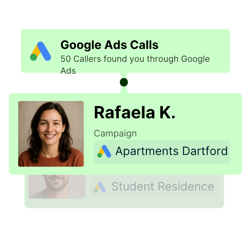 Caller details-name, campaign and source