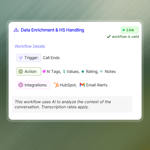 Workflow automation options for a new call lead, including actions to create a contact, send conversions, message a lead channel, update call data, and send event triggers