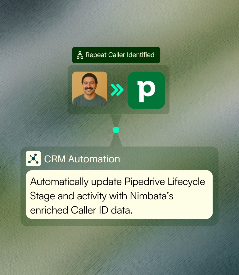 Create contacts on Pipedrive automatically thanks to Nimbata's CRM automation