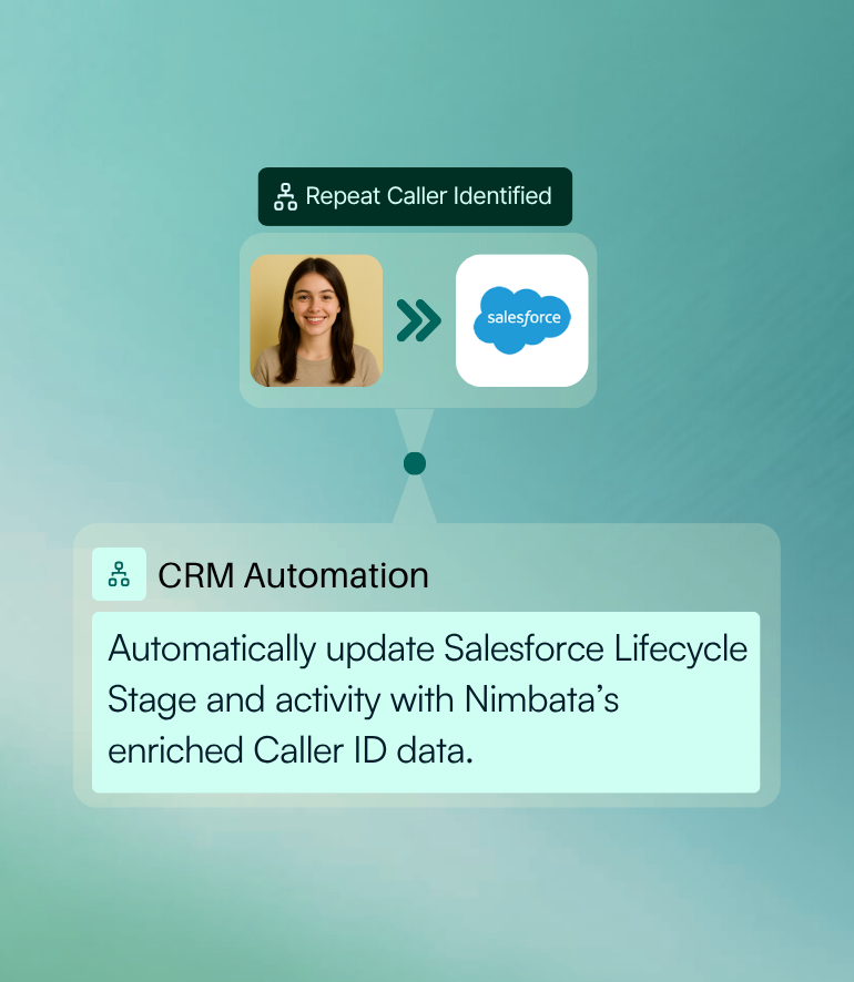 Create contacts on Salesforce automatically thanks to Nimbata's CRM automation