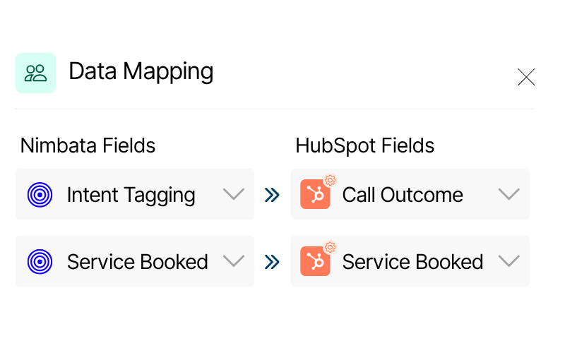 Call outcomes-Tags- AI insights from Nimbata directly to HubSpot