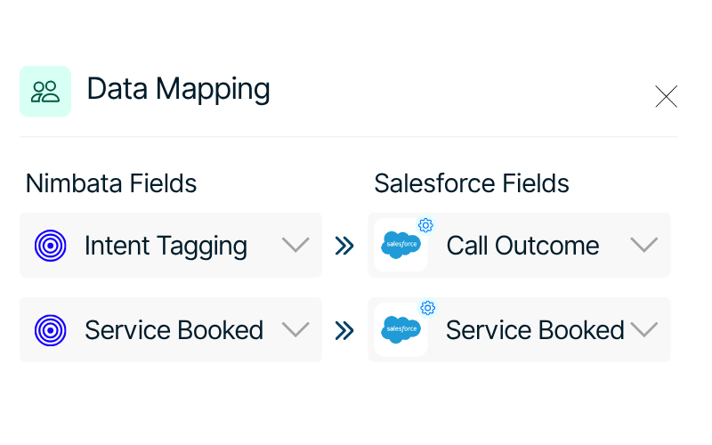 Call outcomes-Tags- AI insights from Nimbata directly to Salesforce