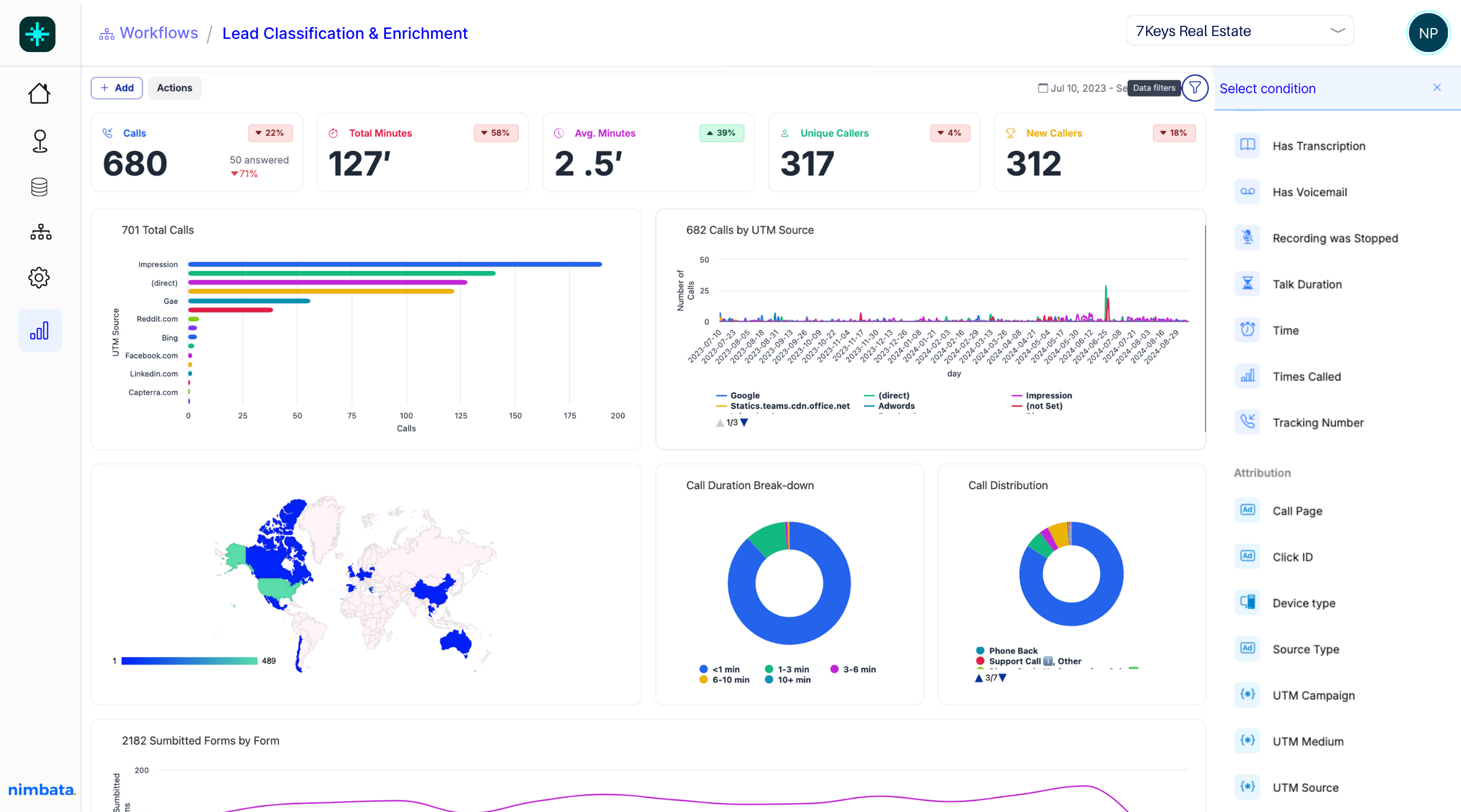Best Call Tracking Software - Nimbata