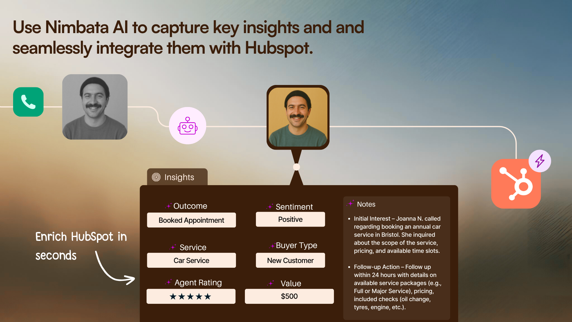 HubSpot Integration- Capture key insights of your leads and enrich them with Nimbata's AI