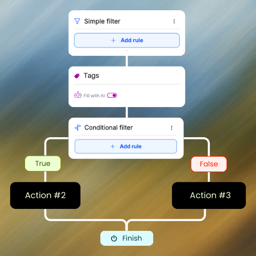 AI-enhanced call summary view with lead details for Steven Johnson, showing estimated value, booking status, and an automated transcription of the conversation.