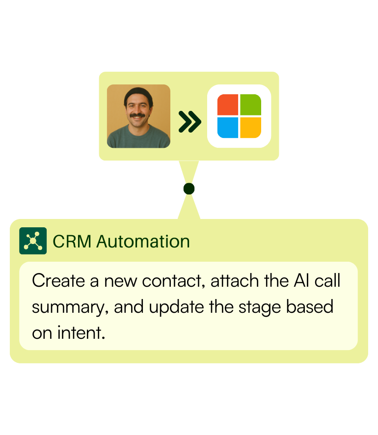 Call Tracking For Dynamics 365 Sales Contact Update Hubspot 1 2
