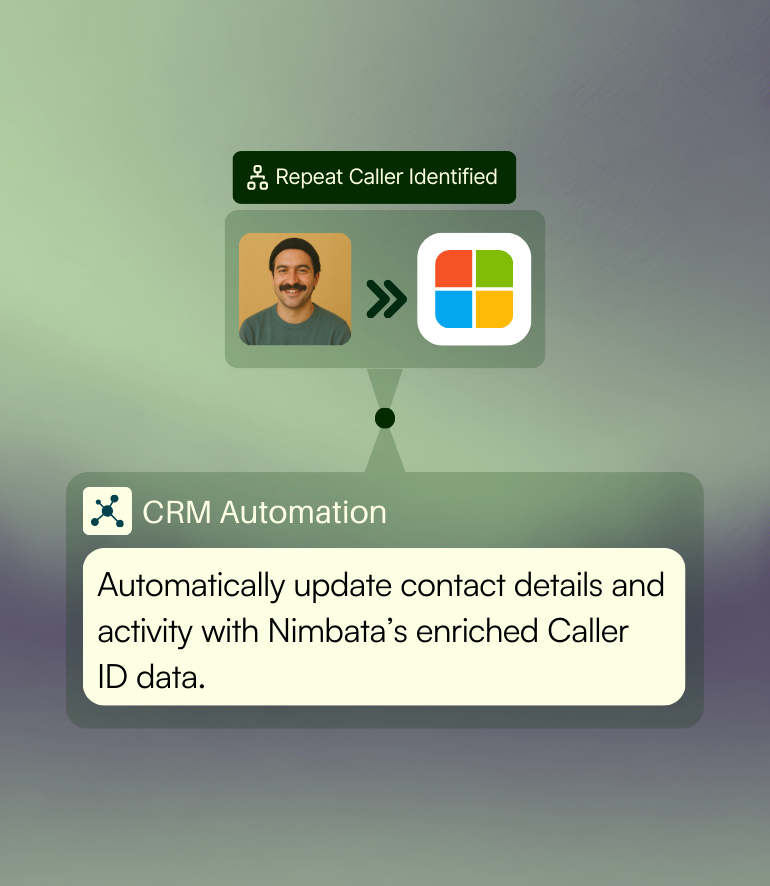 Create contacts on HubSpot automatically thanks to Nimbata's CRM automation