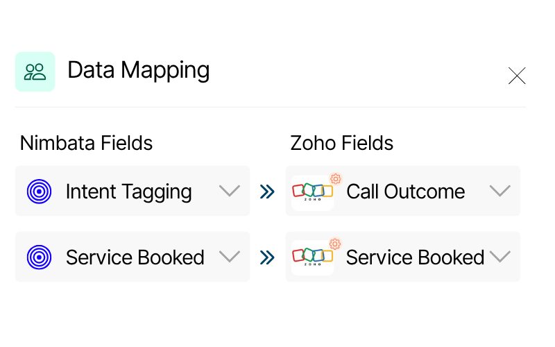 Call outcomes-Tags- AI insights from Nimbata directly to Zoho