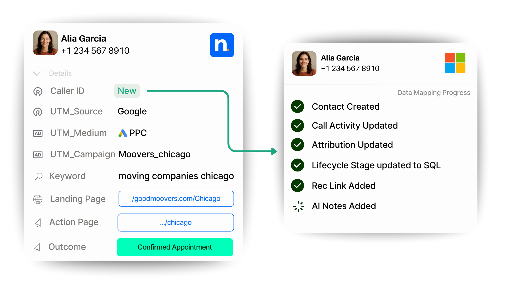 HubSpot call tracking integration with Nimbata – call details mapped to HubSpot CRM automatically
