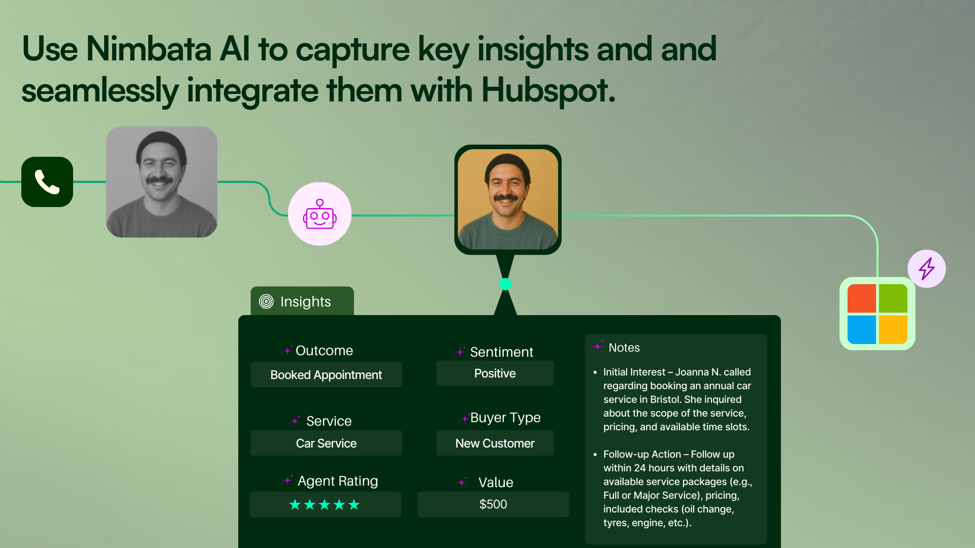 HubSpot Integration- Trigger the right HubSpot action based on real call insights through Nimbata's workflows