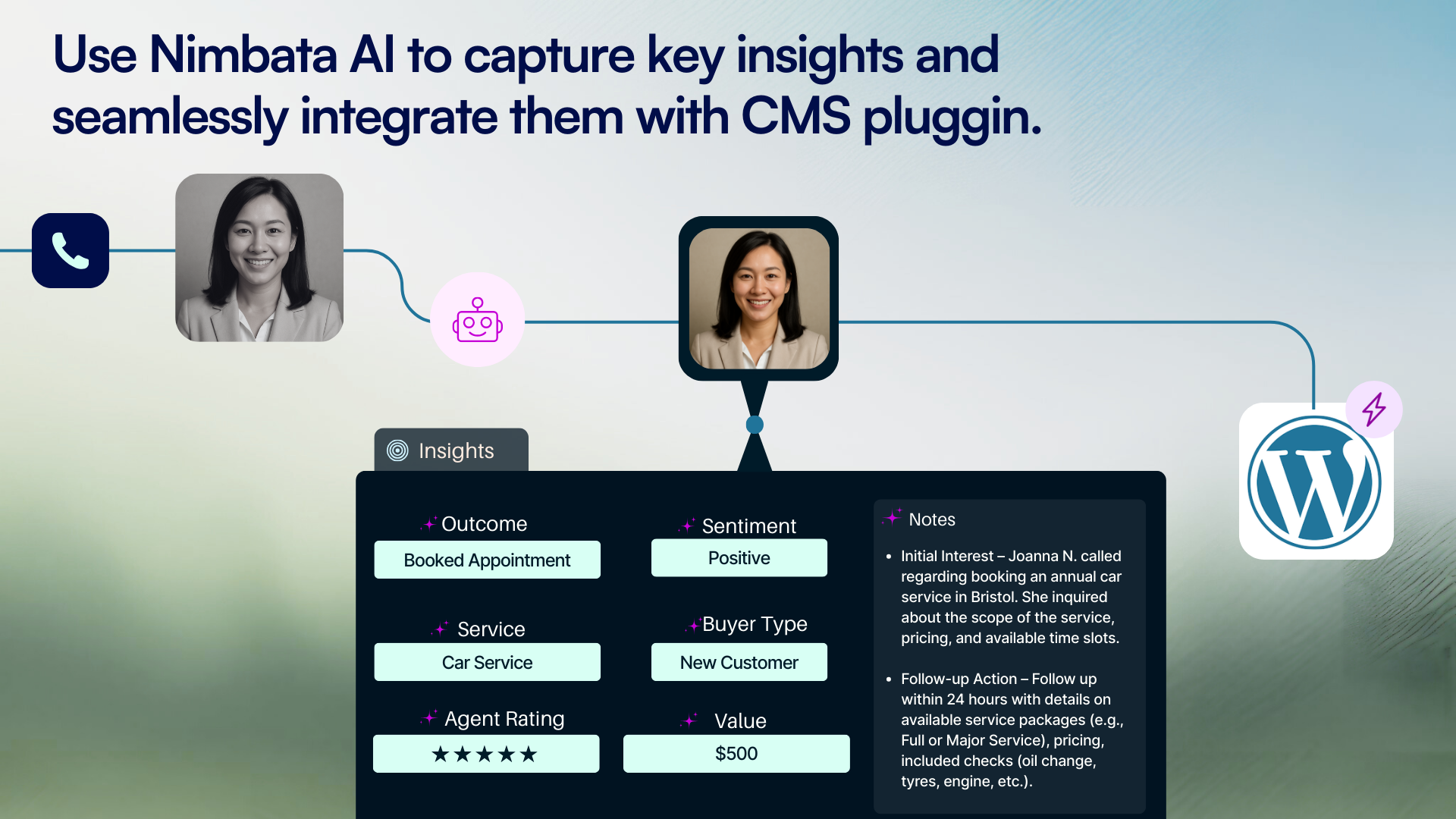 WordPress Integration- use AI features to enhance call insights